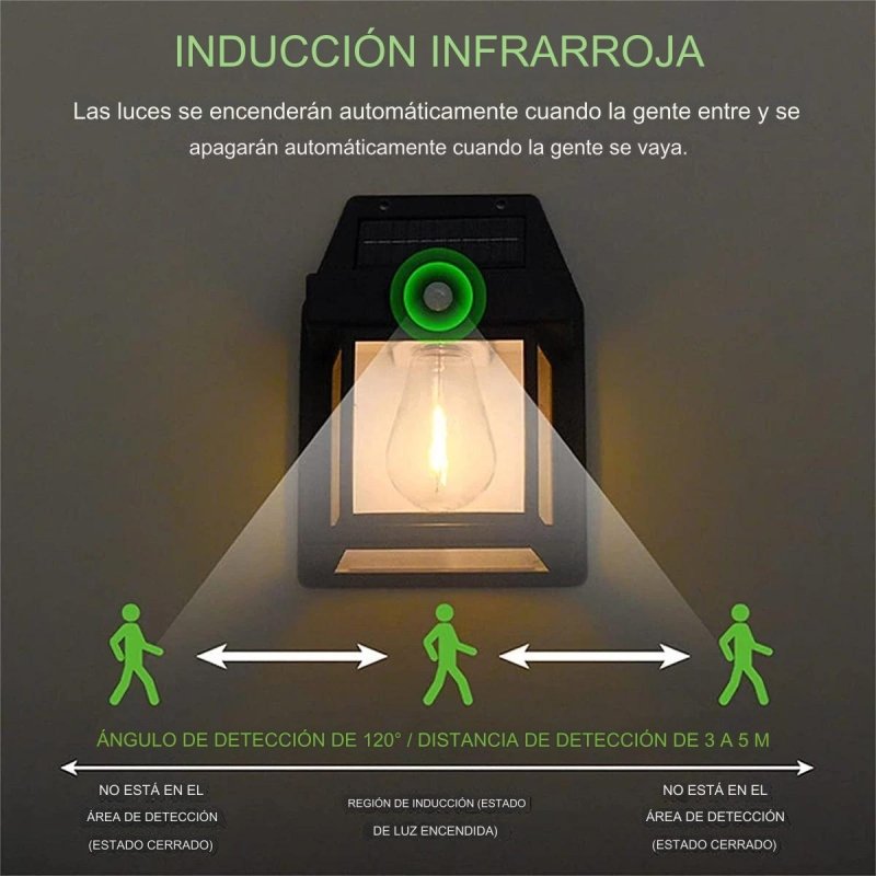 Aplique de Pared Solar LED SolarBeam™ - Pequiti