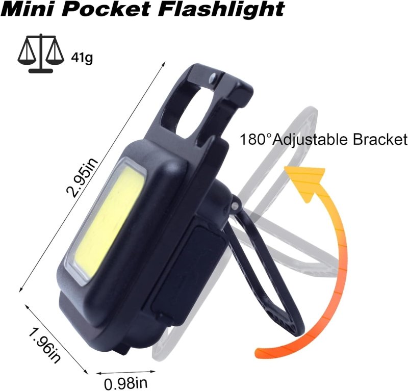 MiniBeam LED™ - Pequiti