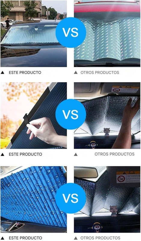 Parasol Retráctil para Coche – La Protección Solar que Tu Coche Necesita - Pequiti