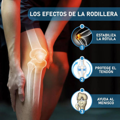 Rodillera Terapéutica Ajustable - ZenKnee™ - Pequiti